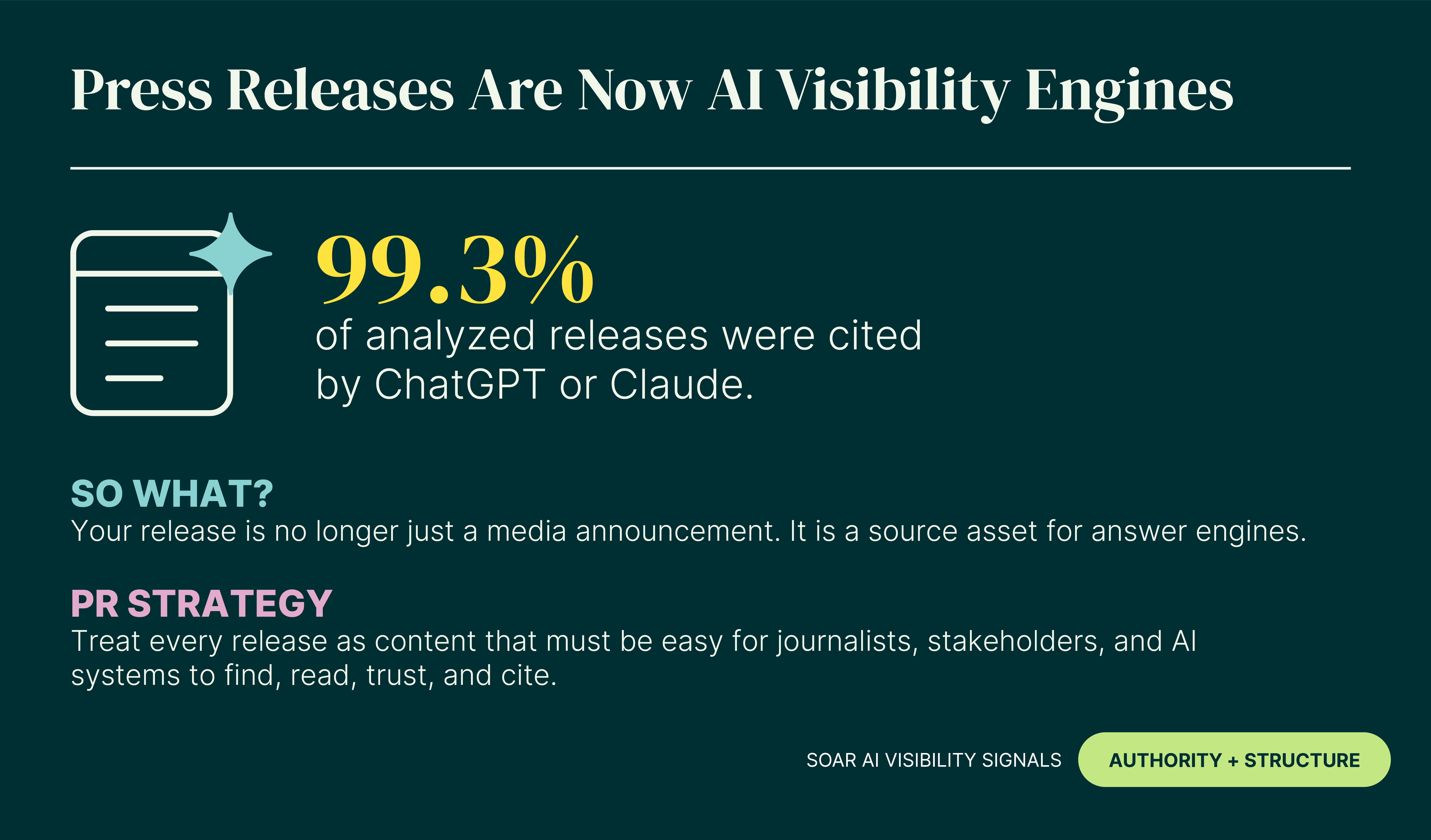 June 2026 – Industry Leading Notified AI Citation Data – GlobeNewswire Press Releases
