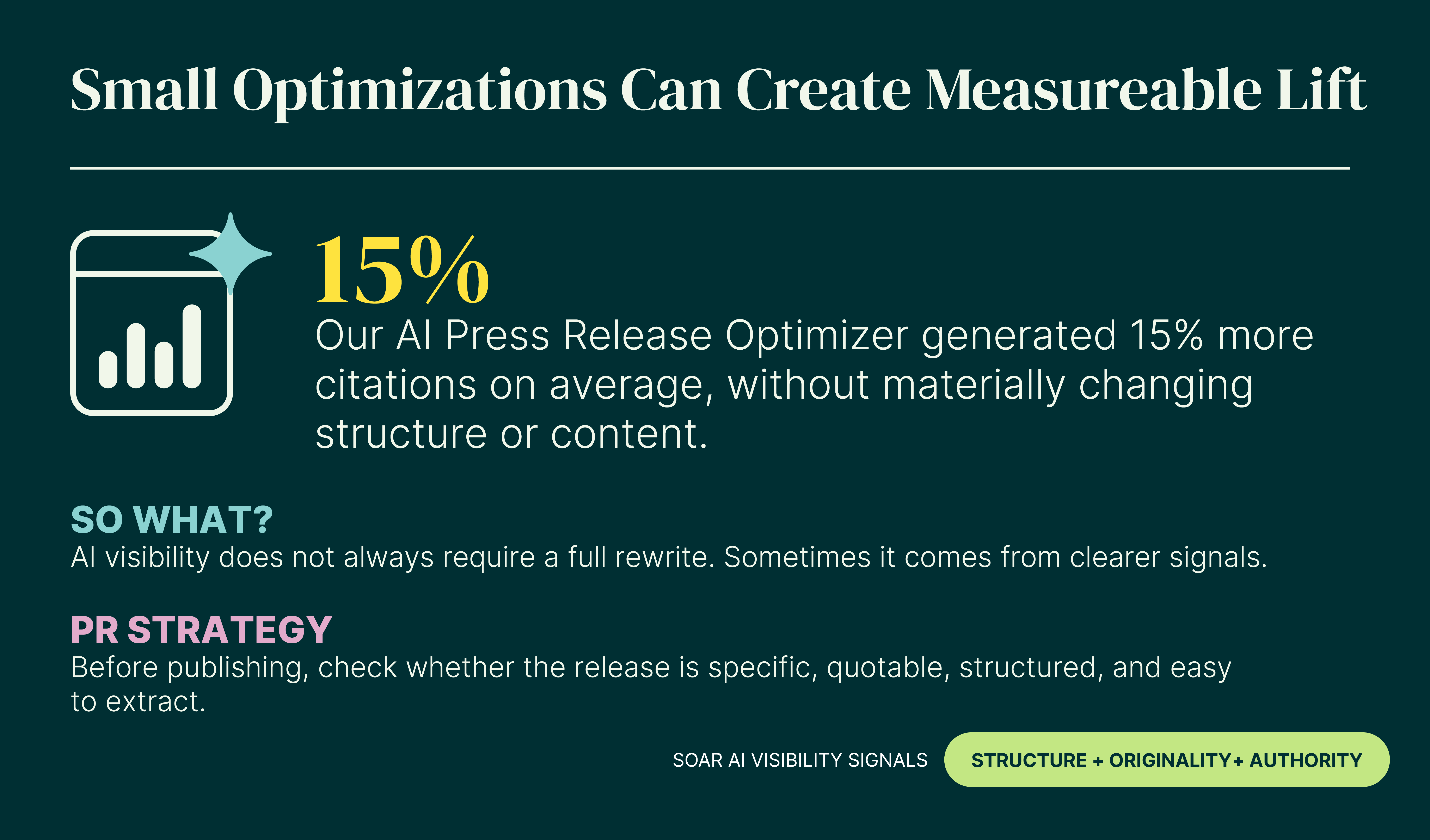 June 2026 – Industry Leading Notified AI Citation Data – GlobeNewswire Press Releases