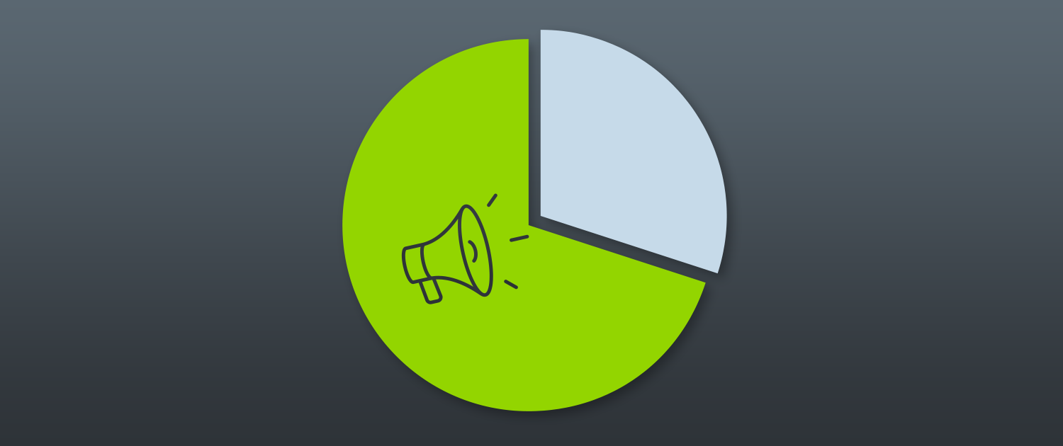 Share of Voice: What Is It? And How Do You Measure It?