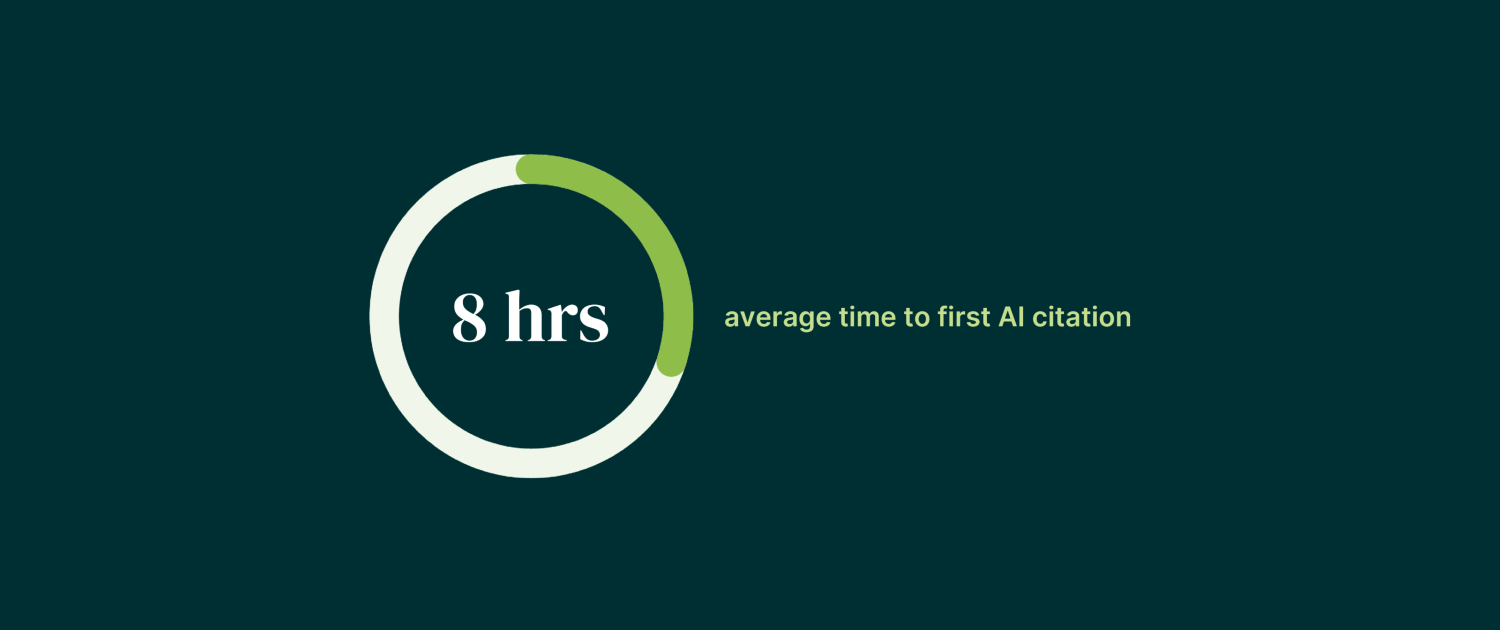 AI Visibility Now Forms in Hours, Not Days: What a Study of 8,000 Press Releases Revealed