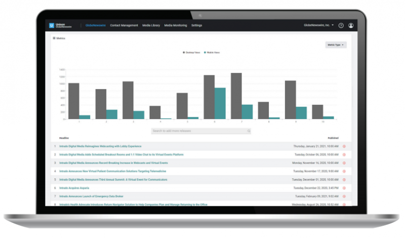 Comparison Report-press release analytics