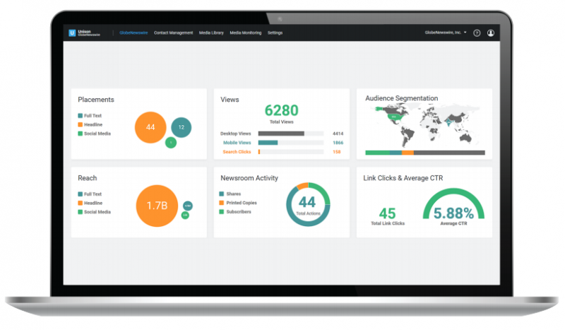 Executive Summary-press release analytics