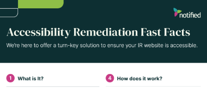 Accessibility Remediation Fast Facts