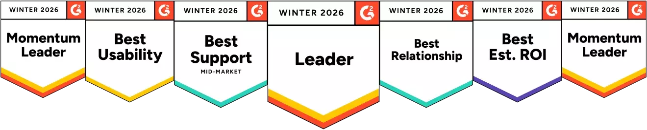 G2 Winter 2025 awards: Grid Leader Enterprise, Grid Leader Mid-Market, Grid Leader Small Business, Users Most Likely to Recommend Mid-Market, Best Relationship, and Best Results.